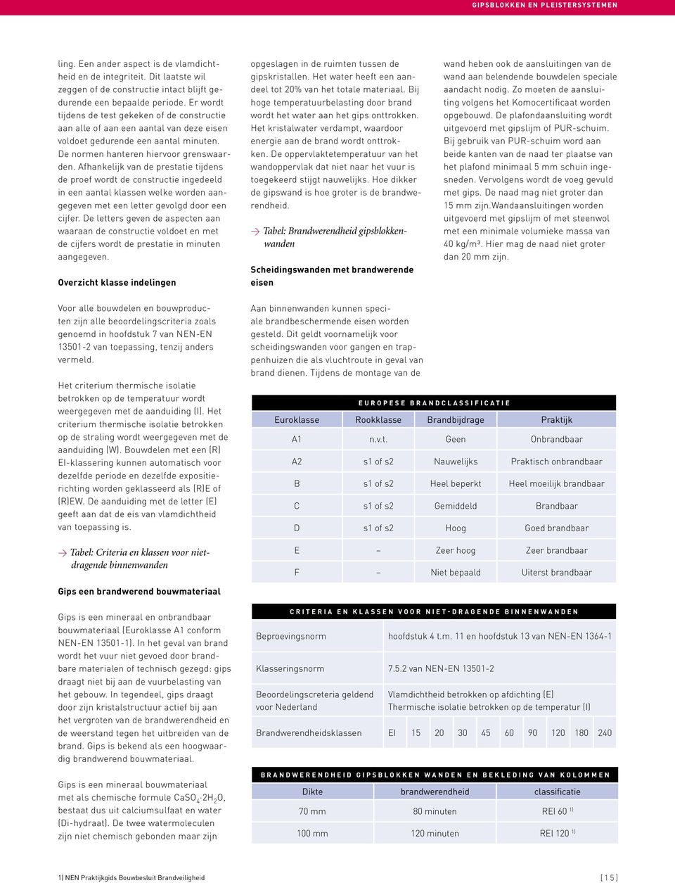 Afhankelijk van de prestatie tijdens de proef wordt de constructie ingedeeld in een aantal klassen welke worden aangegeven met een letter gevolgd door een cijfer.