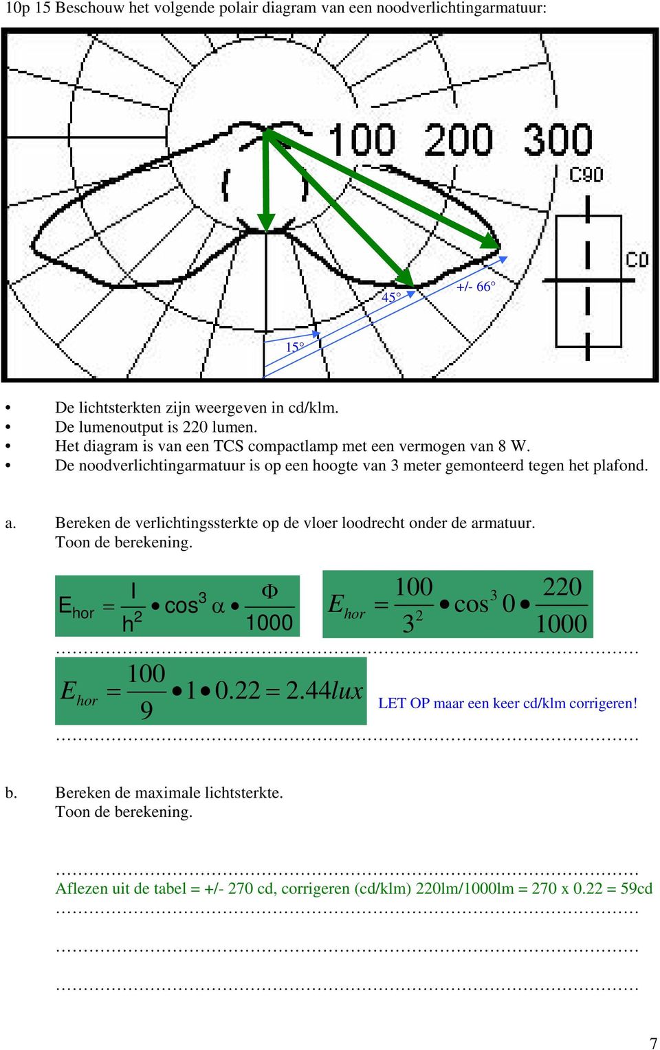 Bereken de verlichtingssterkte op de vloer loodrecht onder de armatuur. Toon de berekening. E hor = I h 2 cos 3 Φ α 1000 E hor = 100 cos 3 0 3 2 220 1000 100 E hor 1 0.