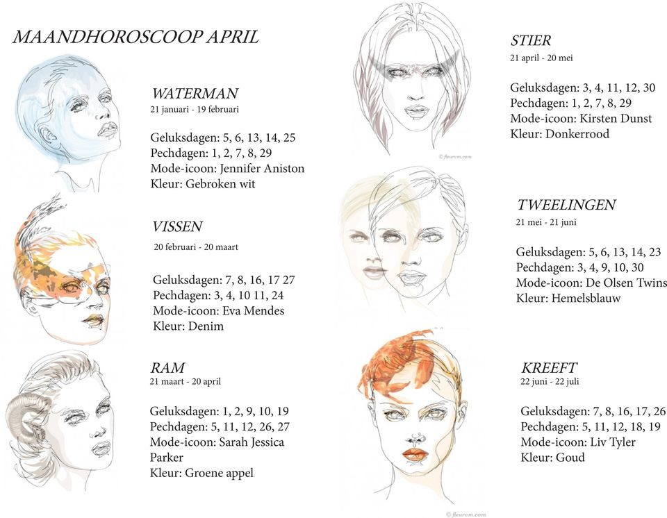 Kleur: Donkerrood TWEELINGEN 21 mei - 21 juni Geluksdagen: 5, 6, 13, 14, 23 Pechdagen: 3, 4, 9, 10, 30 Mode-icoon: De Olsen Twins Kleur: Hemelsblauw RAM 21 maart - 20 april KREEFT 22 juni - 22 juli