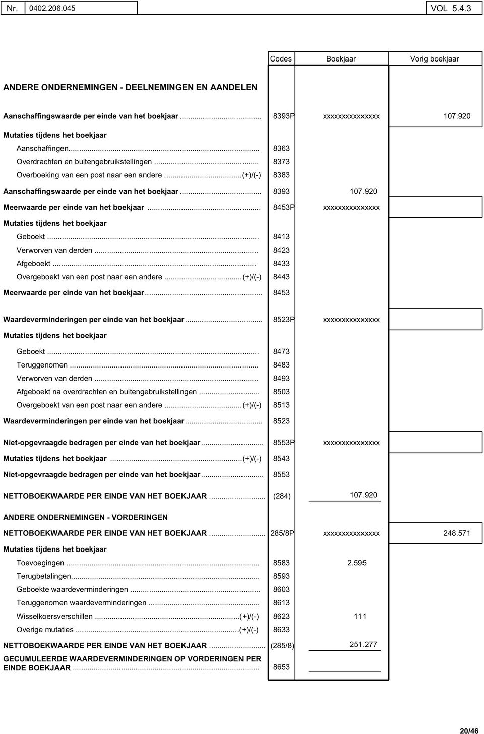 ..(+)/(-) 8383 Aanschaffingswaarde per einde van het boekjaar...... Meerwaarde per einde van het boekjaar...... Mutaties tijdens het boekjaar 8393 8453P 107.920 xxxxxxxxxxxxxxx Geboekt.