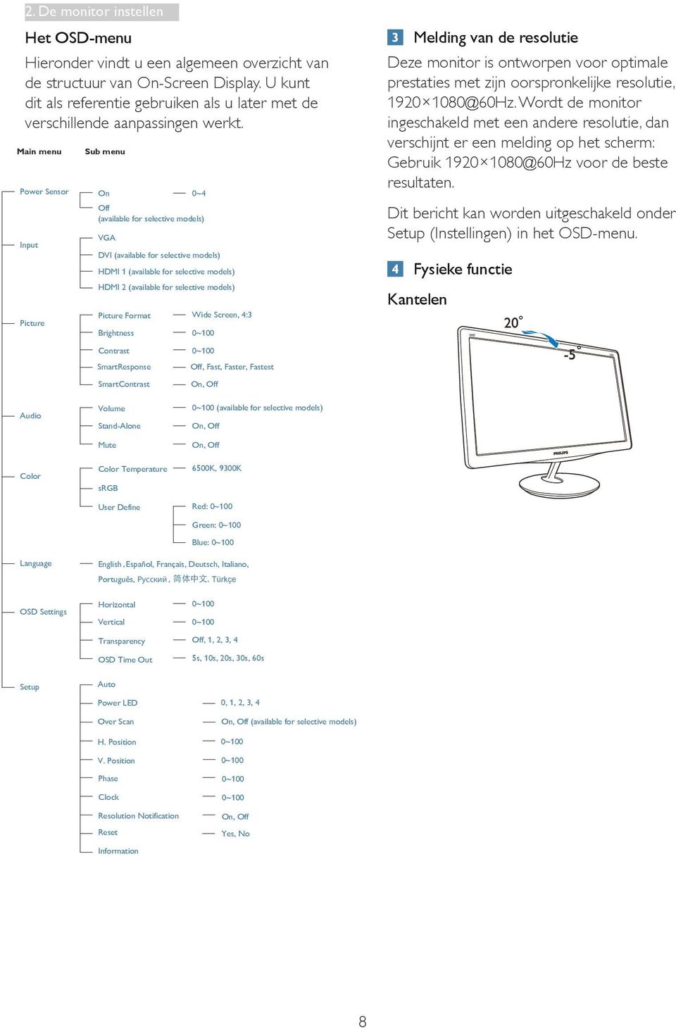 Main menu Power Sensor Input Picture Sub menu On 0~4 Off (available for selective models) VGA DVI (available for selective models) HDMI 1 (available for selective models) HDMI 2 (available for