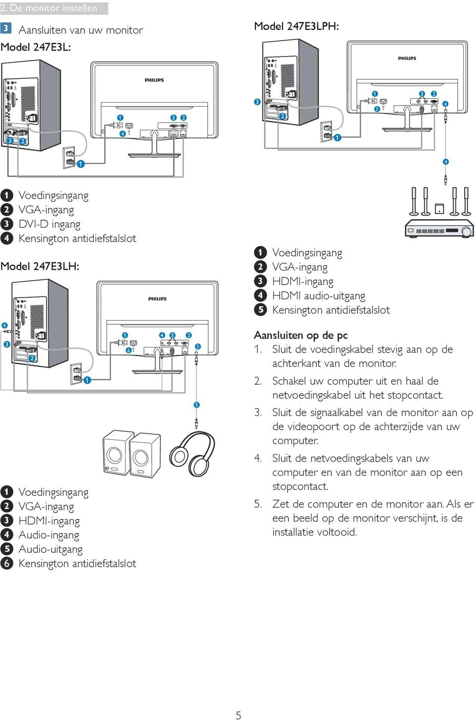 Schakel uw computer uit en haal de netvoedingskabel uit het stopcontact. 3. Sluit de signaalkabel van de monitor aan op de videopoort op de achterzijde van uw computer.