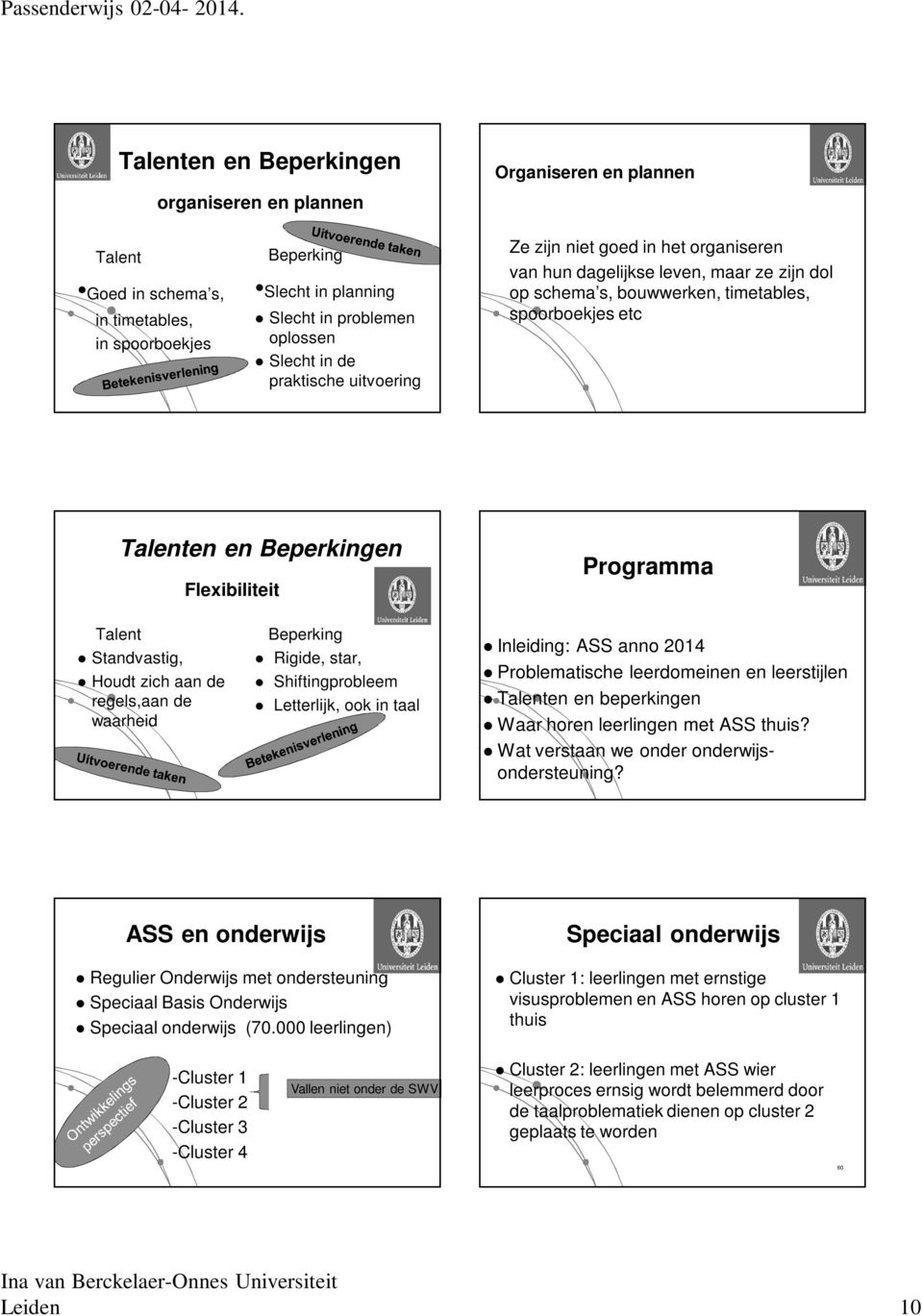 Programma Talent Standvastig, Houdt zich aan de regels,aan de waarheid Beperking Rigide, star, Shiftingprobleem Letterlijk, ook in taal Inleiding: ASS anno 2014 Problematische leerdomeinen en