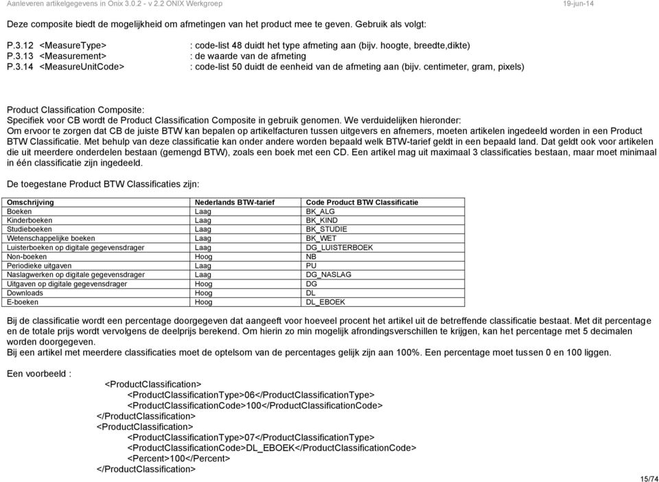 centimeter, gram, pixels) Product Classification Composite: Specifiek voor CB wordt de Product Classification Composite in gebruik genomen.