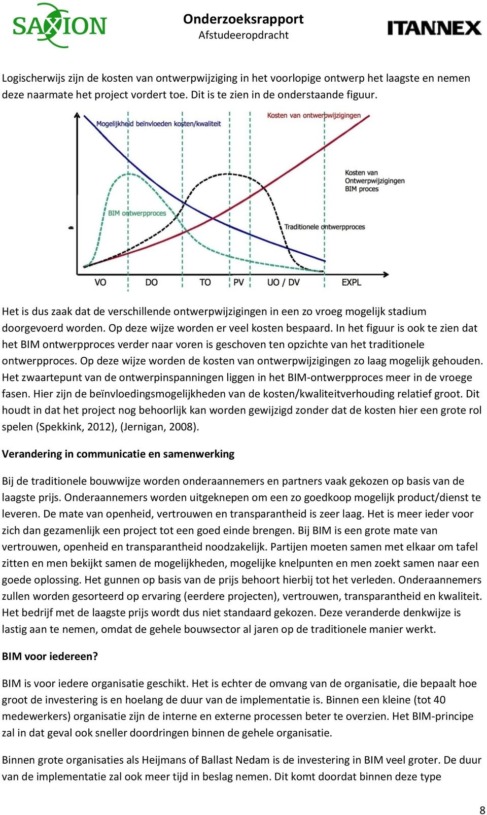 In het figuur is ook te zien dat het BIM ontwerpproces verder naar voren is geschoven ten opzichte van het traditionele ontwerpproces.