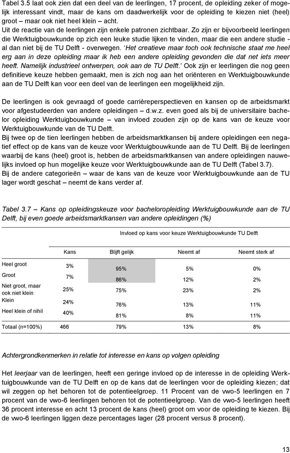 heel klein acht. Uit de reactie van de leerlingen zijn enkele patronen zichtbaar.