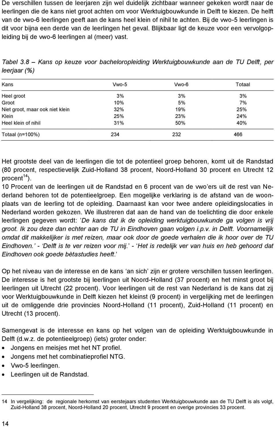 Blijkbaar ligt de keuze voor een vervolgopleiding bij de vwo-6 leerlingen al (meer) vast. Tabel 3.