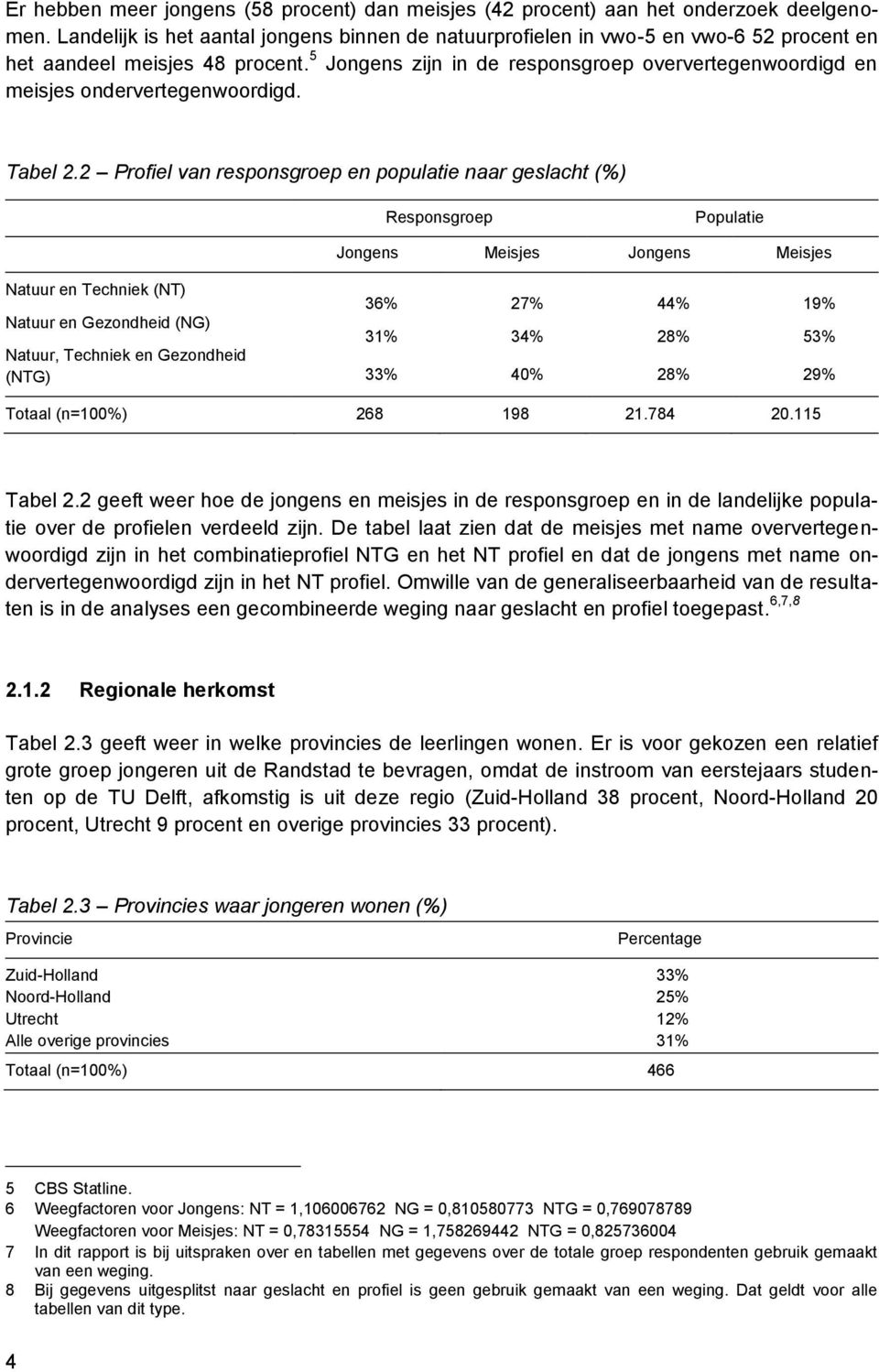 5 Jongens zijn in de responsgroep oververtegenwoordigd en meisjes ondervertegenwoordigd. Tabel 2.