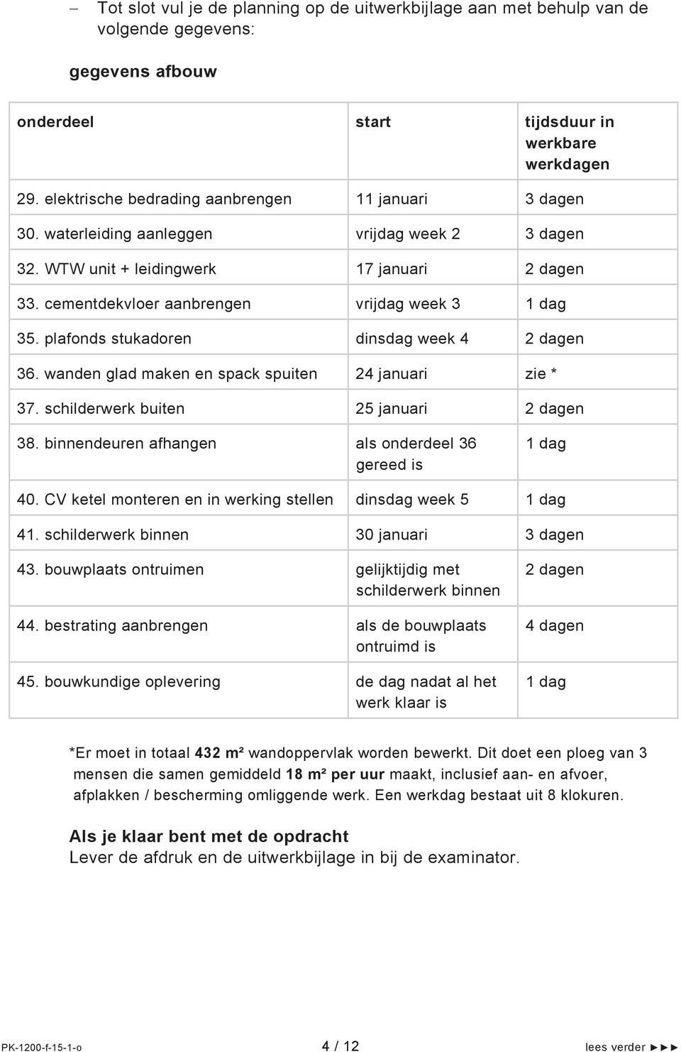 cementdekvloer aanbrengen vrijdag week 3 1 dag 35. plafonds stukadoren dinsdag week 4 2 dagen 36. wanden glad maken en spack spuiten 24 januari zie * 37. schilderwerk buiten 25 januari 2 dagen 38.