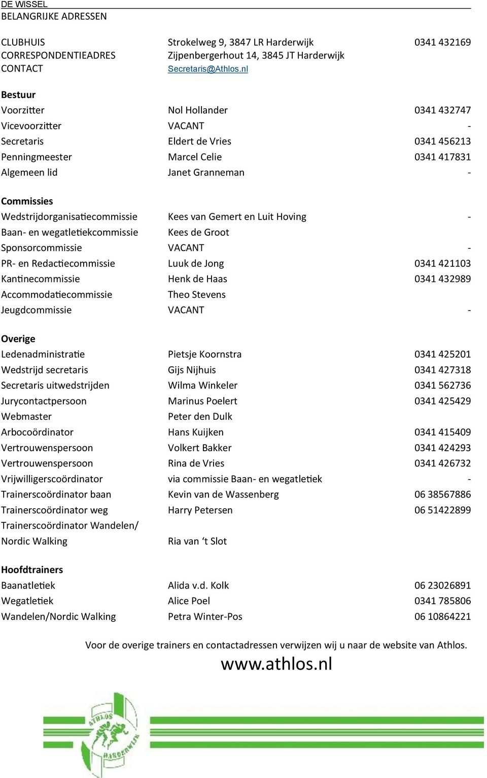 Wedstrijdorganisatiecommissie Kees van Gemert en Luit Hoving - Baan- en wegatletiekcommissie Kees de Groot Sponsorcommissie VACANT - PR- en Redactiecommissie Luuk de Jong 0341 421103 Kantinecommissie