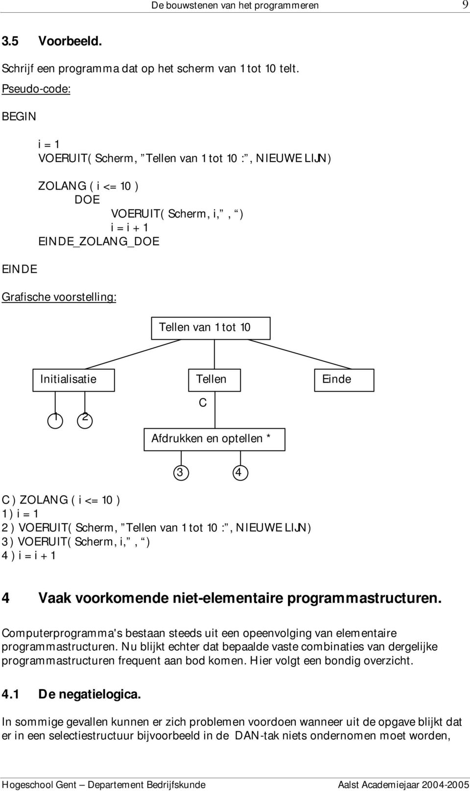 10 Initialisatie Tellen Einde 1 2 C Afdrukken en optellen * 3 4 C ) ZOLANG ( i <= 10 ) 1 ) i = 1 2 ) VOERUIT( Scherm, Tellen van 1 tot 10 :, NIEUWE LIJN) 3 ) VOERUIT( Scherm, i,, ) 4 ) i = i + 1 4