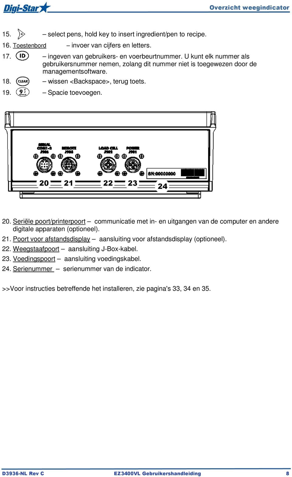Seriële poort/printerpoort communicatie met in- en uitgangen van de computer en andere digitale apparaten (optioneel). 2. Poort voor afstandsdisplay aansluiting voor afstandsdisplay (optioneel). 22.