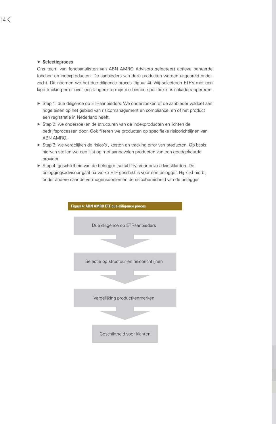 Stap 1: due diligence op ETF-aanbieders. We onderzoeken of de aanbieder voldoet aan hoge eisen op het gebied van risicomanagement en compliance, en of het product een registratie in Nederland heeft.