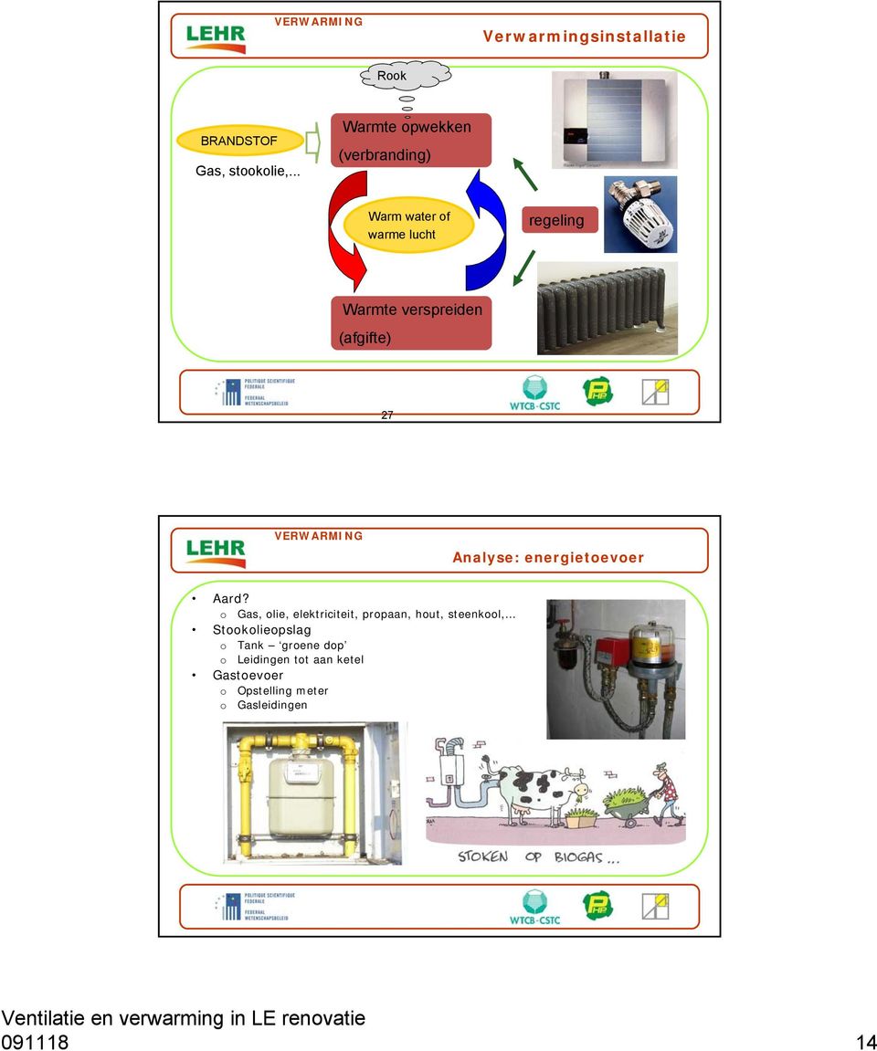 (afgifte) 27 VERWARMING Analyse: energietoevoer Aard?