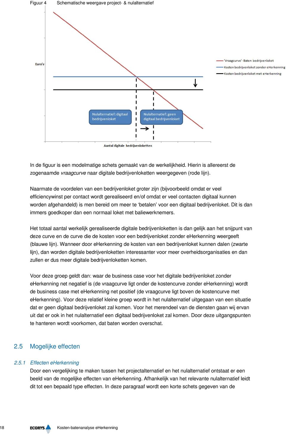 Naarmate de voordelen van een bedrijvenloket groter zijn (bijvoorbeeld omdat er veel efficiencywinst per contact wordt gerealiseerd en/of omdat er veel contacten digitaal kunnen worden afgehandeld)