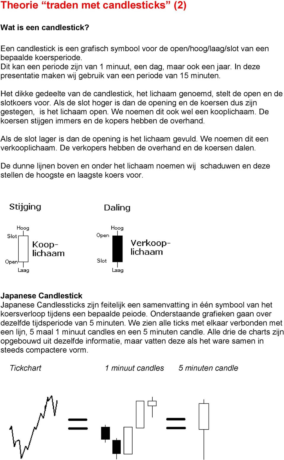 Het dikke gedeelte van de candlestick, het lichaam genoemd, stelt de open en de slotkoers voor. Als de slot hoger is dan de opening en de koersen dus zijn gestegen, is het lichaam open.