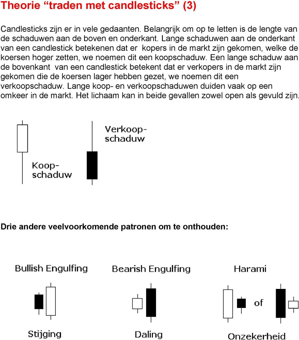 Een lange schaduw aan de bovenkant van een candlestick betekent dat er verkopers in de markt zijn gekomen die de koersen lager hebben gezet, we noemen dit een