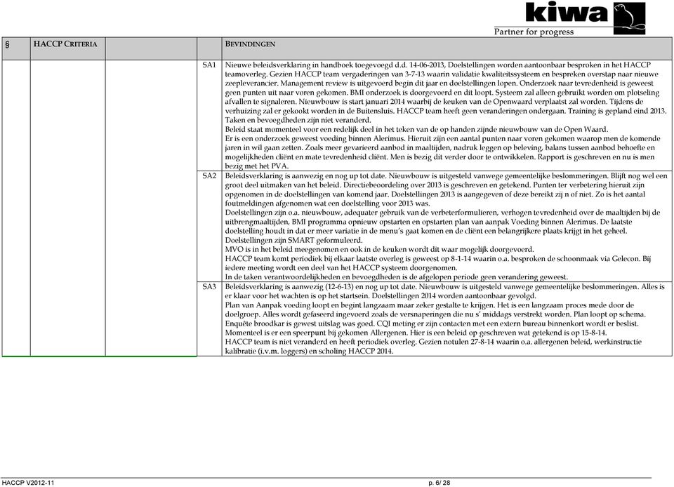 Onderzoek naar tevredenheid is geweest geen punten uit naar voren gekomen. BMI onderzoek is doorgevoerd en dit loopt. Systeem zal alleen gebruikt worden om plotseling afvallen te signaleren.