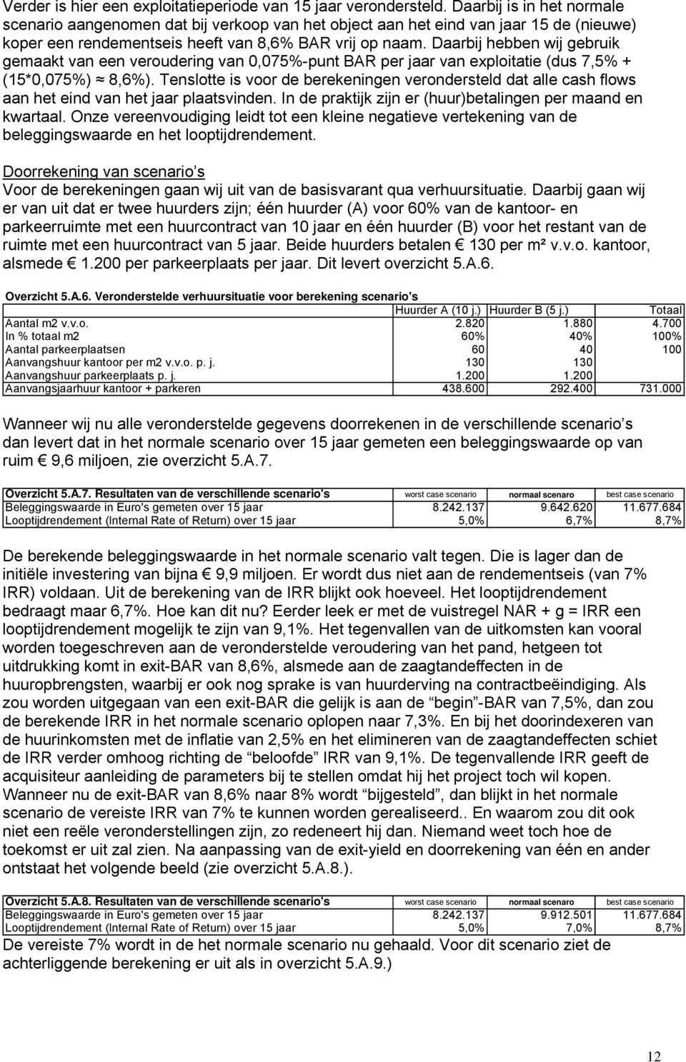 Daarbij hebben wij gebruik gemaakt van een veroudering van 0,075%-punt BAR per jaar van exploitatie (dus 7,5% + (15*0,075%) 8,6%).