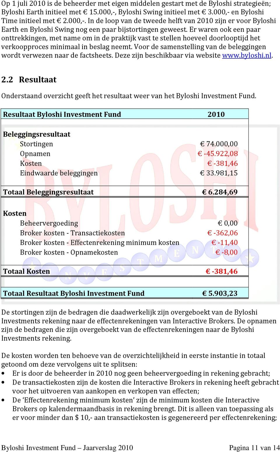 Er waren ook een paar onttrekkingen, met name om in de praktijk vast te stellen hoeveel doorlooptijd het verkoopproces minimaal in beslag neemt.