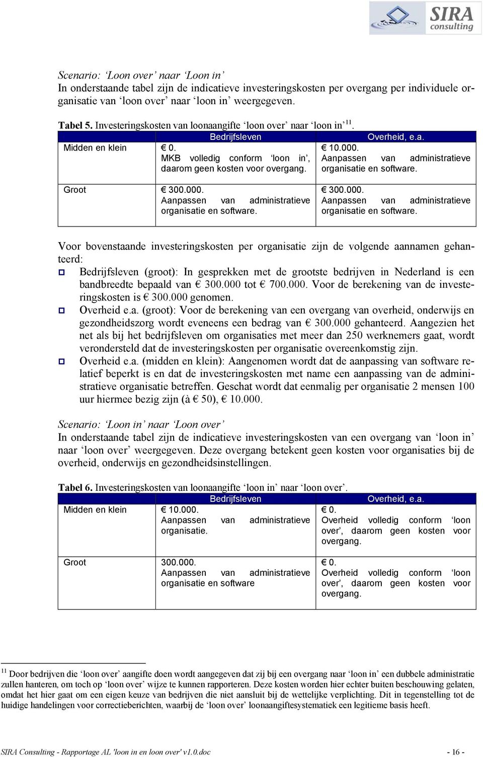 MKB volledig conform loon in, Aanpassen van administratieve daarom geen kosten voor overgang. organisatie en software. Groot 300.000. Aanpassen van administratieve organisatie en software.