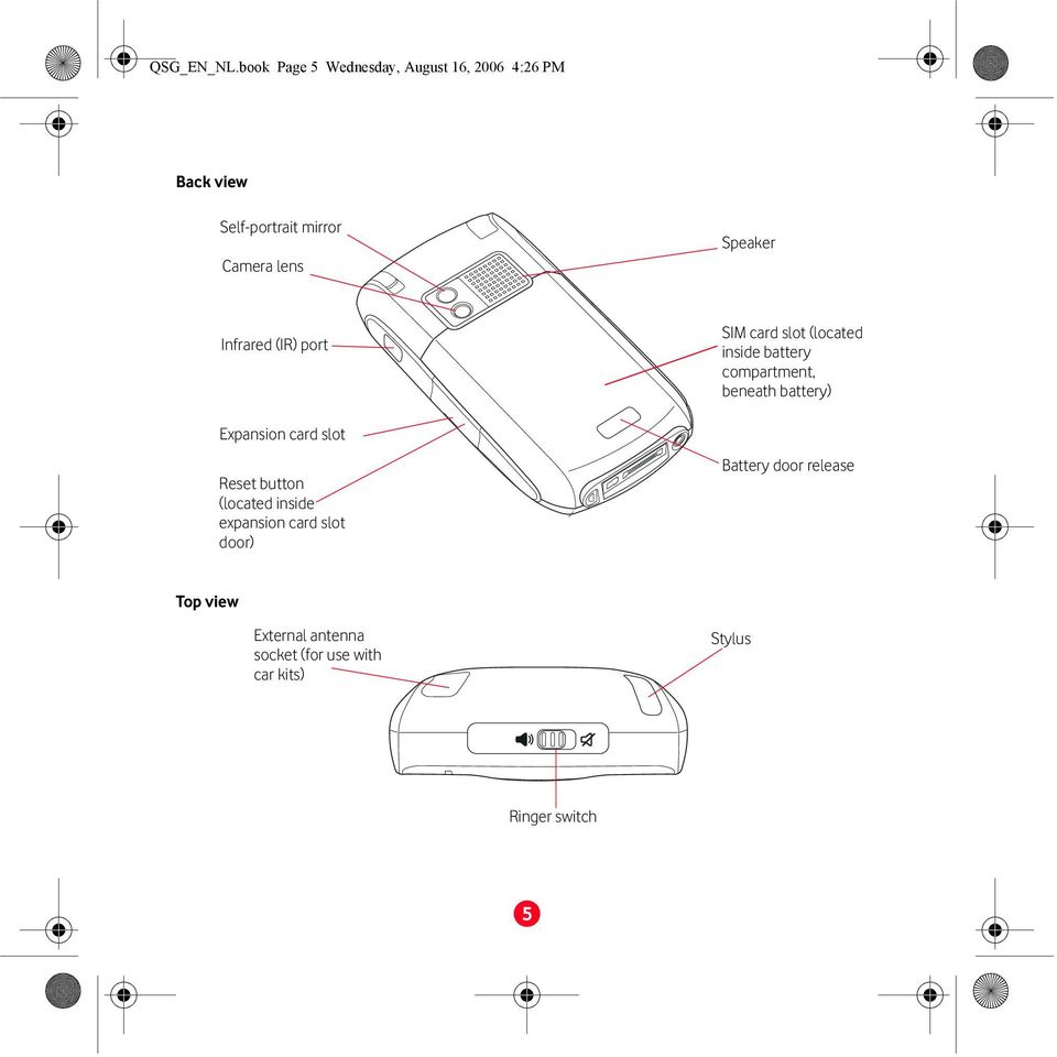 Speaker Infrared (IR) port Expansion card slot Reset button (located inside expansion card