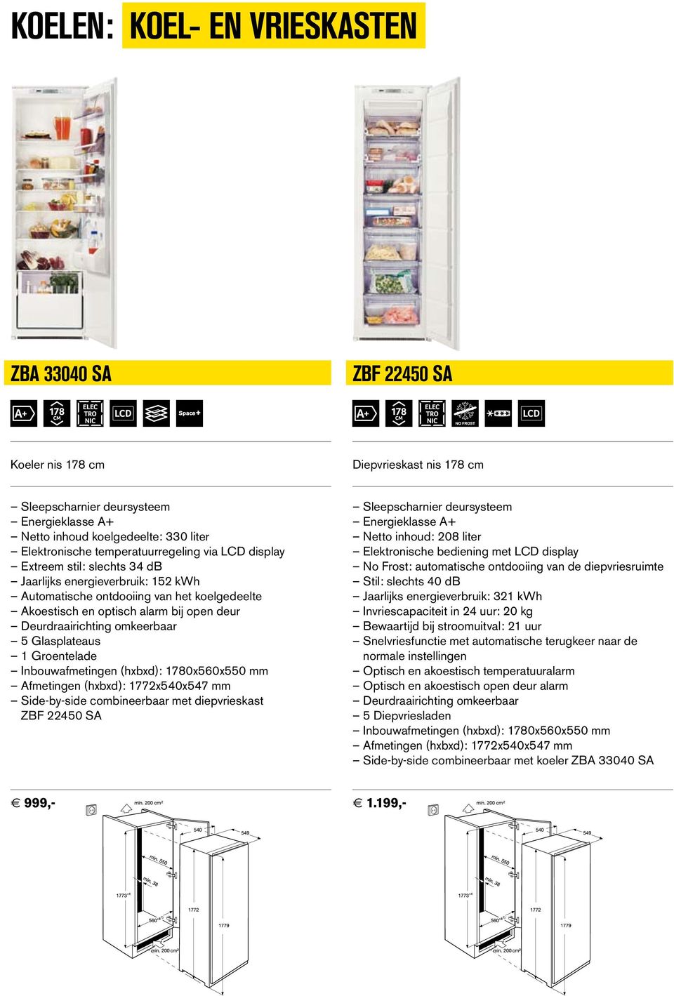 combineerbaar met diepvrieskast ZBF 22450 SA Netto inhoud: 208 liter Elektronische bediening met LCD display No Frost: automatische ontdooiing van de diepvriesruimte Stil: slechts 40 db Jaarlijks