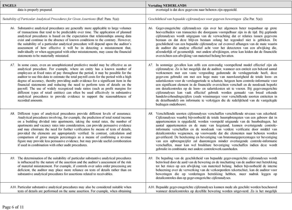 The application of planned analytical procedures is based on the expectation that relationships among data exist and continue in the absence of known conditions to the contrary.