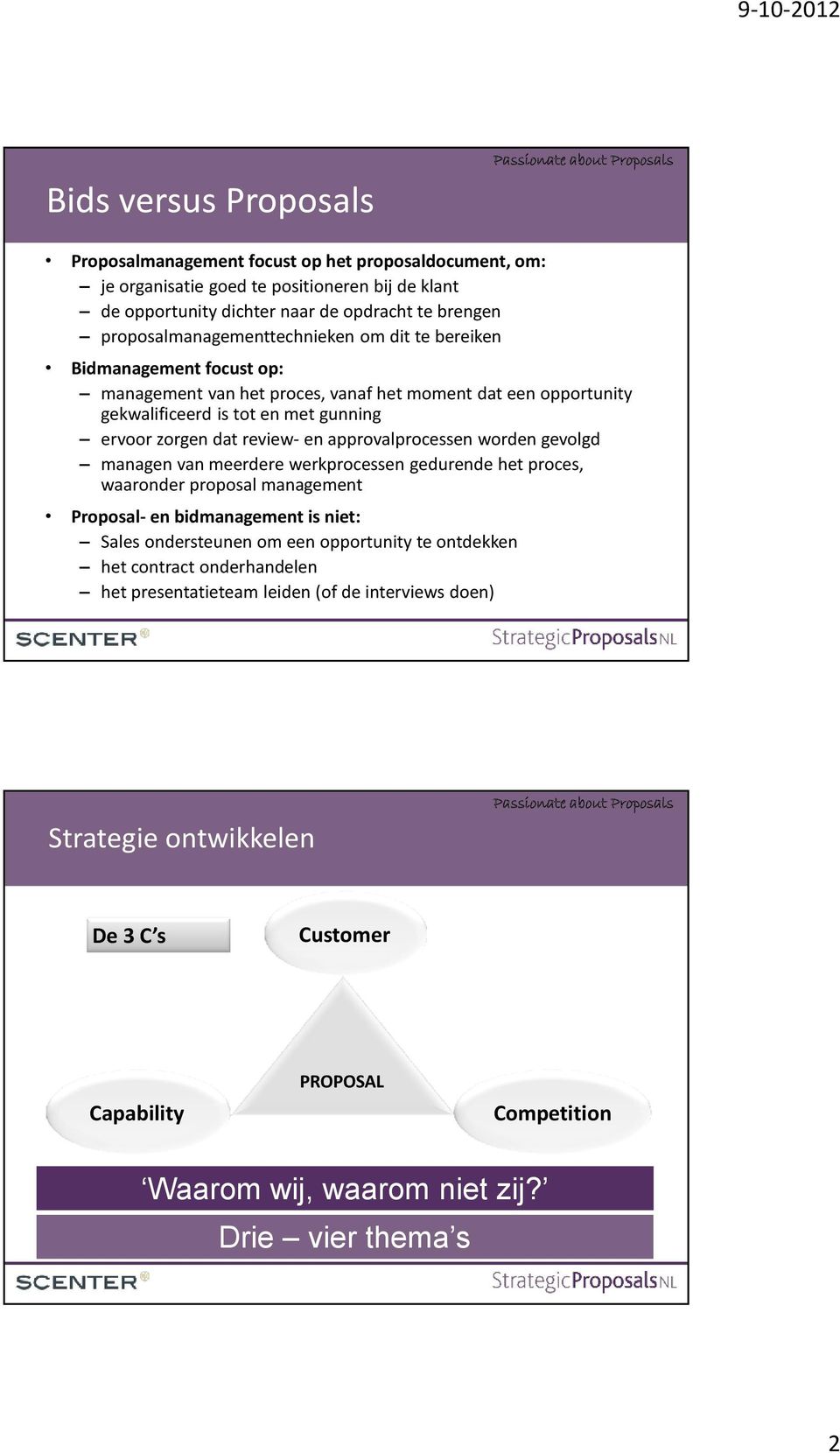 review- en approvalprocessen worden gevolgd managen van meerdere werkprocessen gedurende het proces, waaronder proposal management Proposal- en bidmanagement is niet: Sales ondersteunen om een