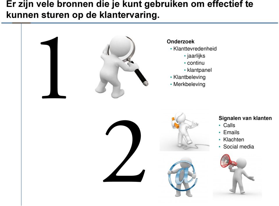 Onderzoek Klanttevredenheid jaarlijks continu klantpanel