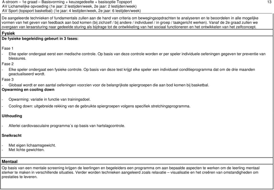 Vanaf de 2e graad zullen we overgaan van leraarsturing naar gedeelde sturing als bijdrage tot de ontwikkeling van het sociaal functioneren en het ontwikkelen van het zelfconcept.