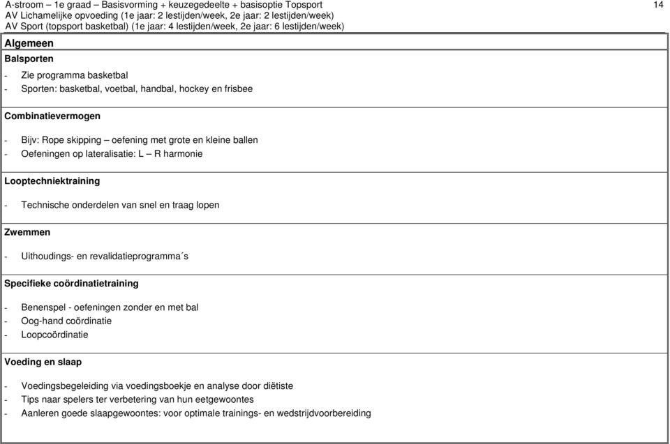 revalidatieprogramma s Specifieke coördinatietraining - Benenspel - oefeningen zonder en met bal - Oog-hand coördinatie - Loopcoördinatie Voeding en slaap -