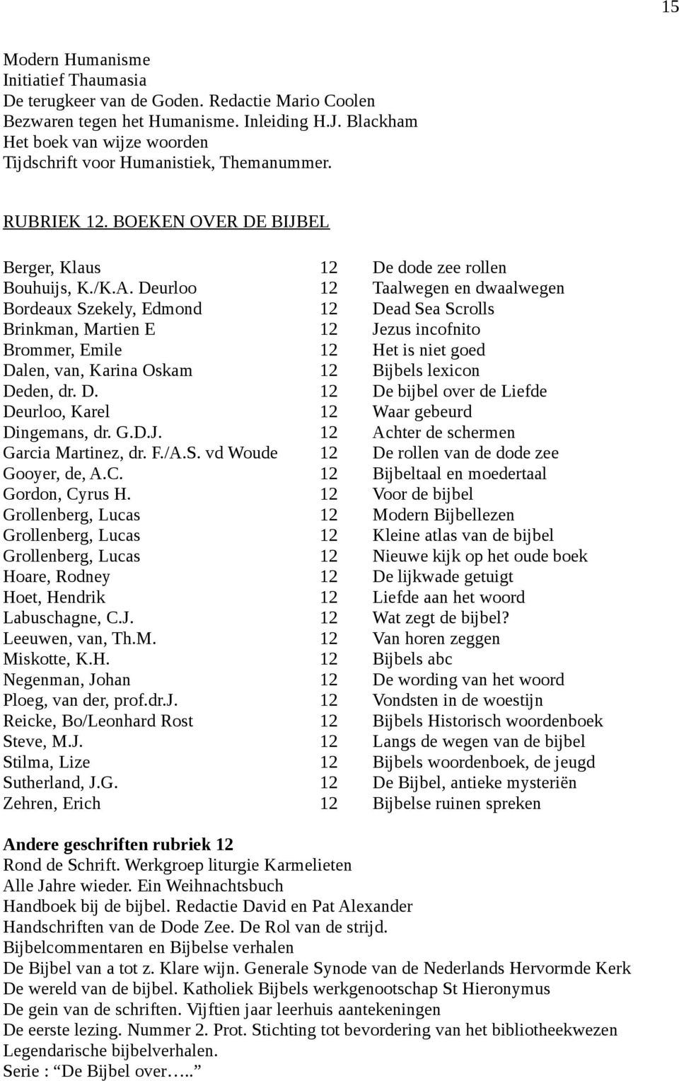 Deurloo 12 Taalwegen en dwaalwegen Bordeaux Szekely, Edmond 12 Dead Sea Scrolls Brinkman, Martien E 12 Jezus incofnito Brommer, Emile 12 Het is niet goed Dalen, van, Karina Oskam 12 Bijbels lexicon