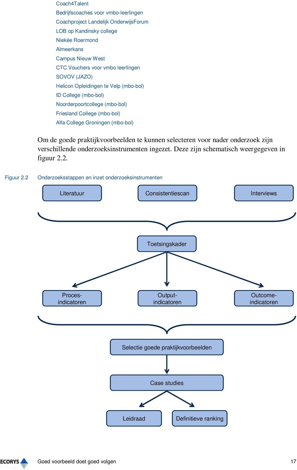 selecteren voor nader onderzoek zijn verschillende onderzoeksinstrumenten ingezet. Deze zijn schematisch weergegeven in figuur 2.2. Figuur 2.