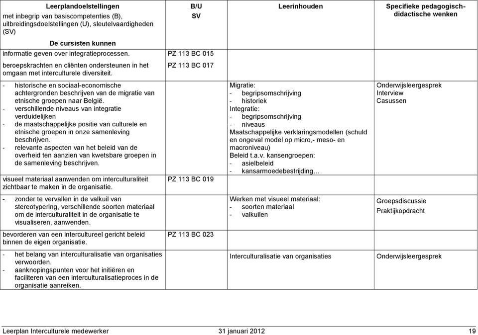 PZ 113 BC 017 - historische en sociaal-economische achtergronden beschrijven van de migratie van etnische groepen naar België.