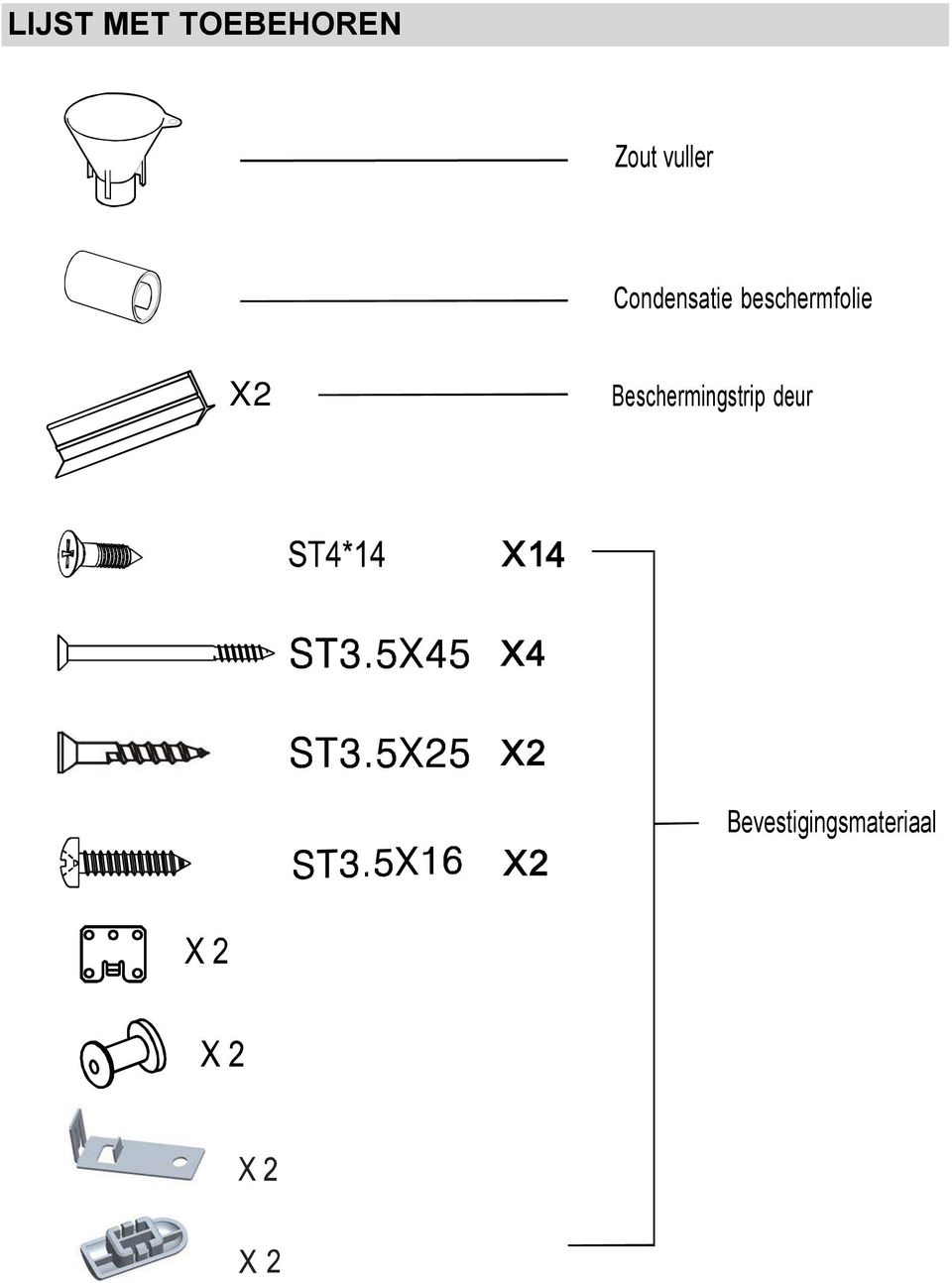 Beschermingstrip deur