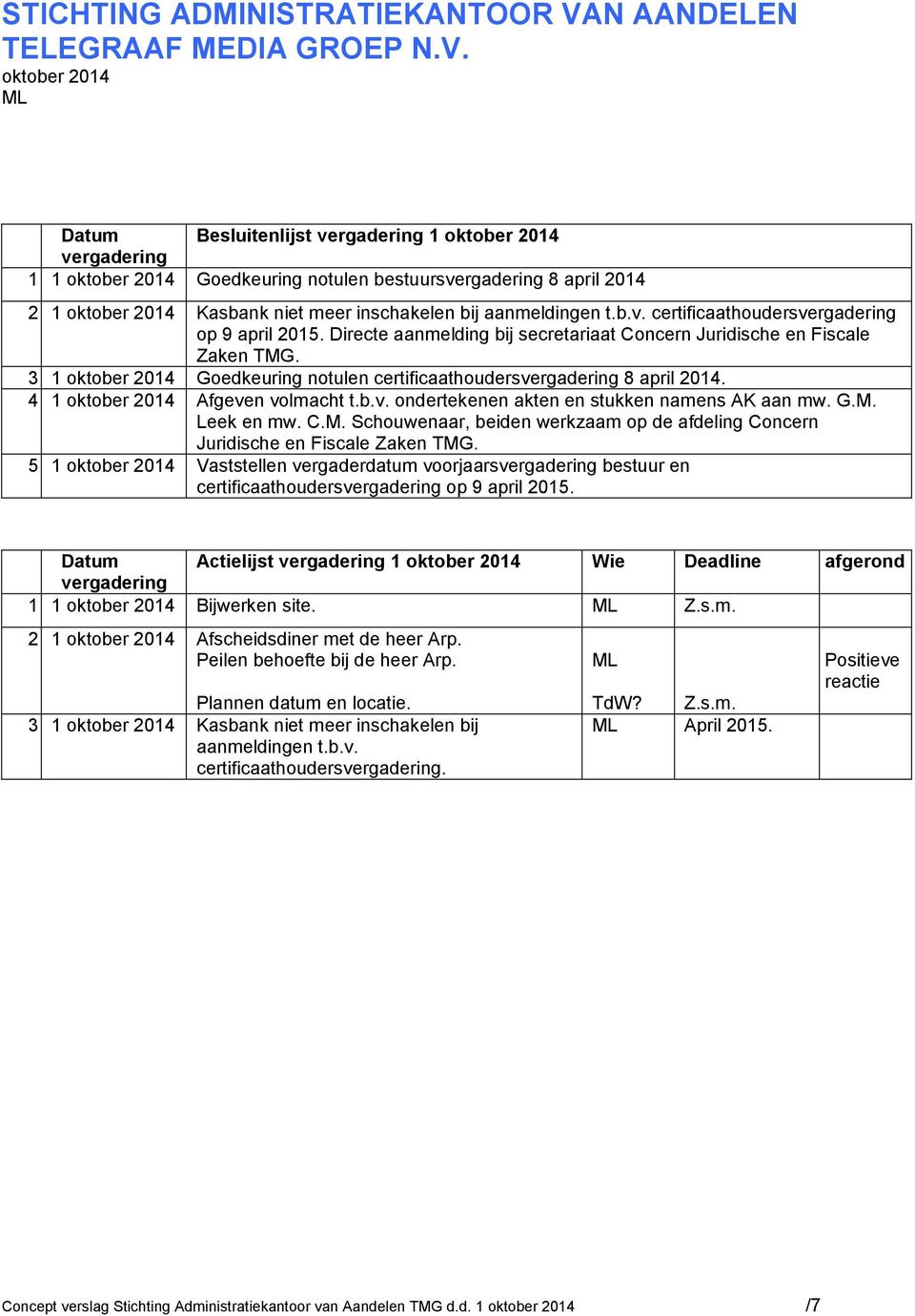 G.M. Leek en mw. C.M. Schouwenaar, beiden werkzaam op de afdeling Concern Juridische en Fiscale Zaken TMG.