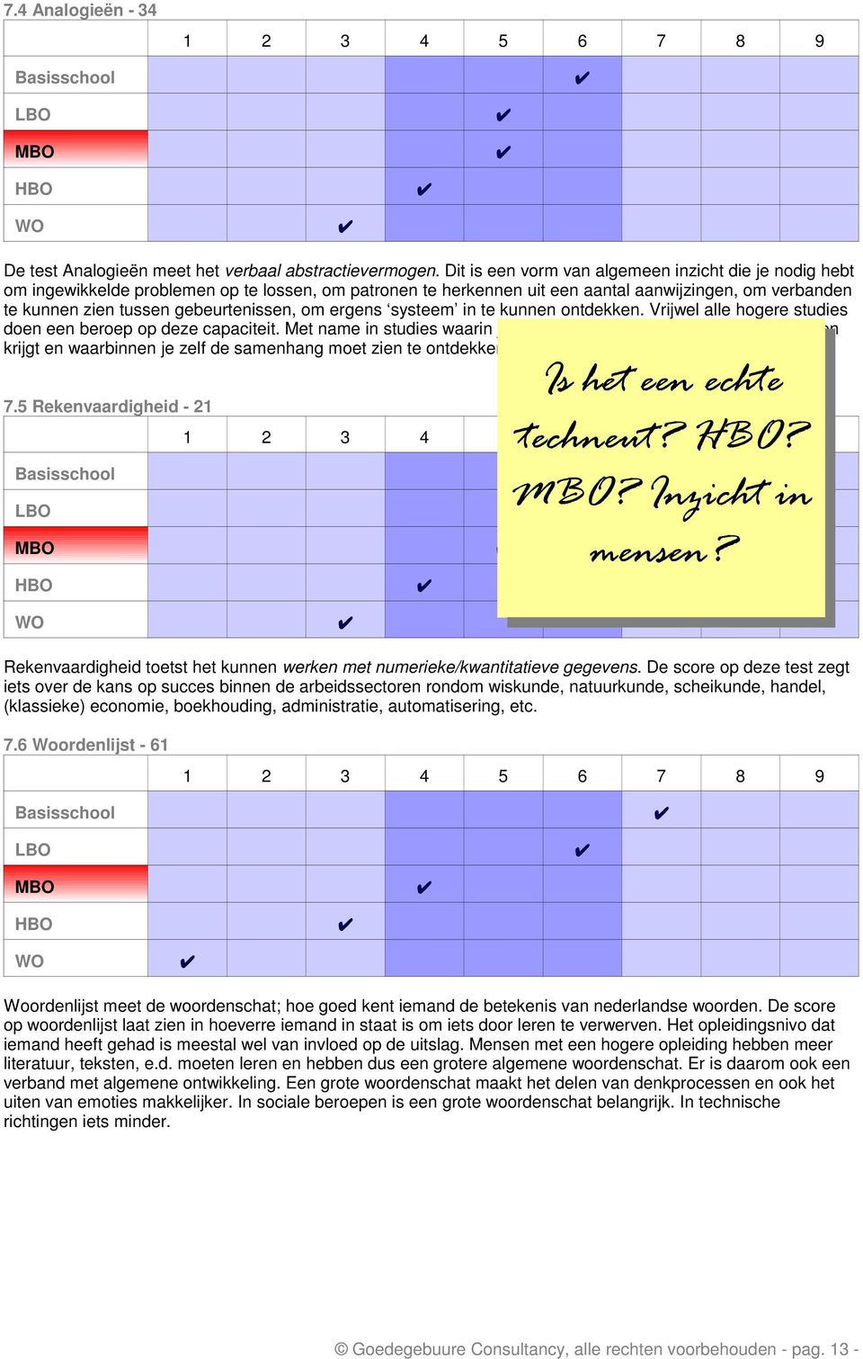 om ergens systeem in te kunnen ontdekken. Vrijwel alle hogere studies doen een beroep op deze capaciteit.