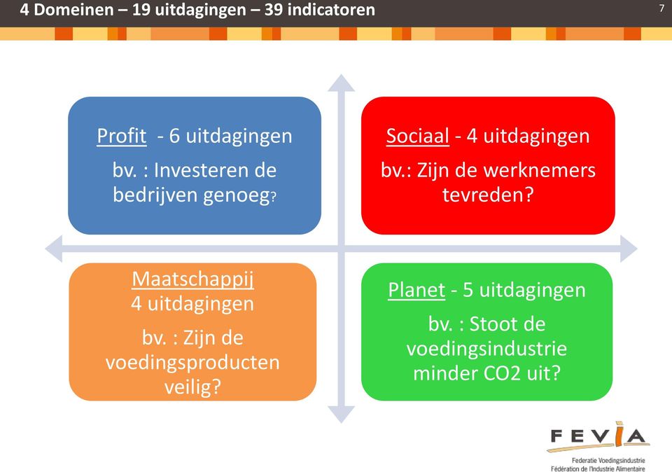 : Zijn de werknemers tevreden? Maatschappij 4 uitdagingen bv.