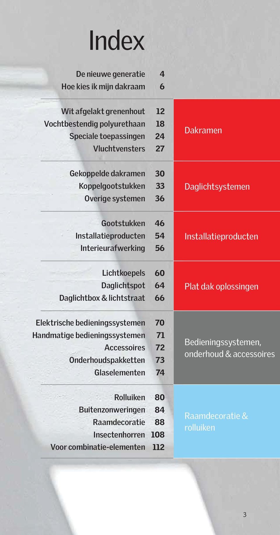 Daglichtspot Daglichtbox & lichtstraat 60 64 66 Plat dak oplossingen Elektrische bedieningssystemen Handmatige bedieningssystemen Accessoires Onderhoudspakketten Glaselementen