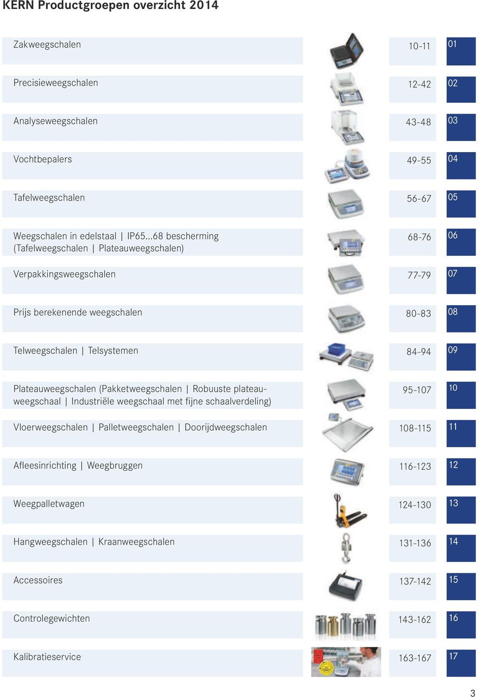 Plateauweegschalen (Pakketweegschalen Robuuste plateauweegschaal Industriële weegschaal met fijne schaalverdeling) Vloerweegschalen Palletweegschalen Doorijdweegschalen 95-107 108-115