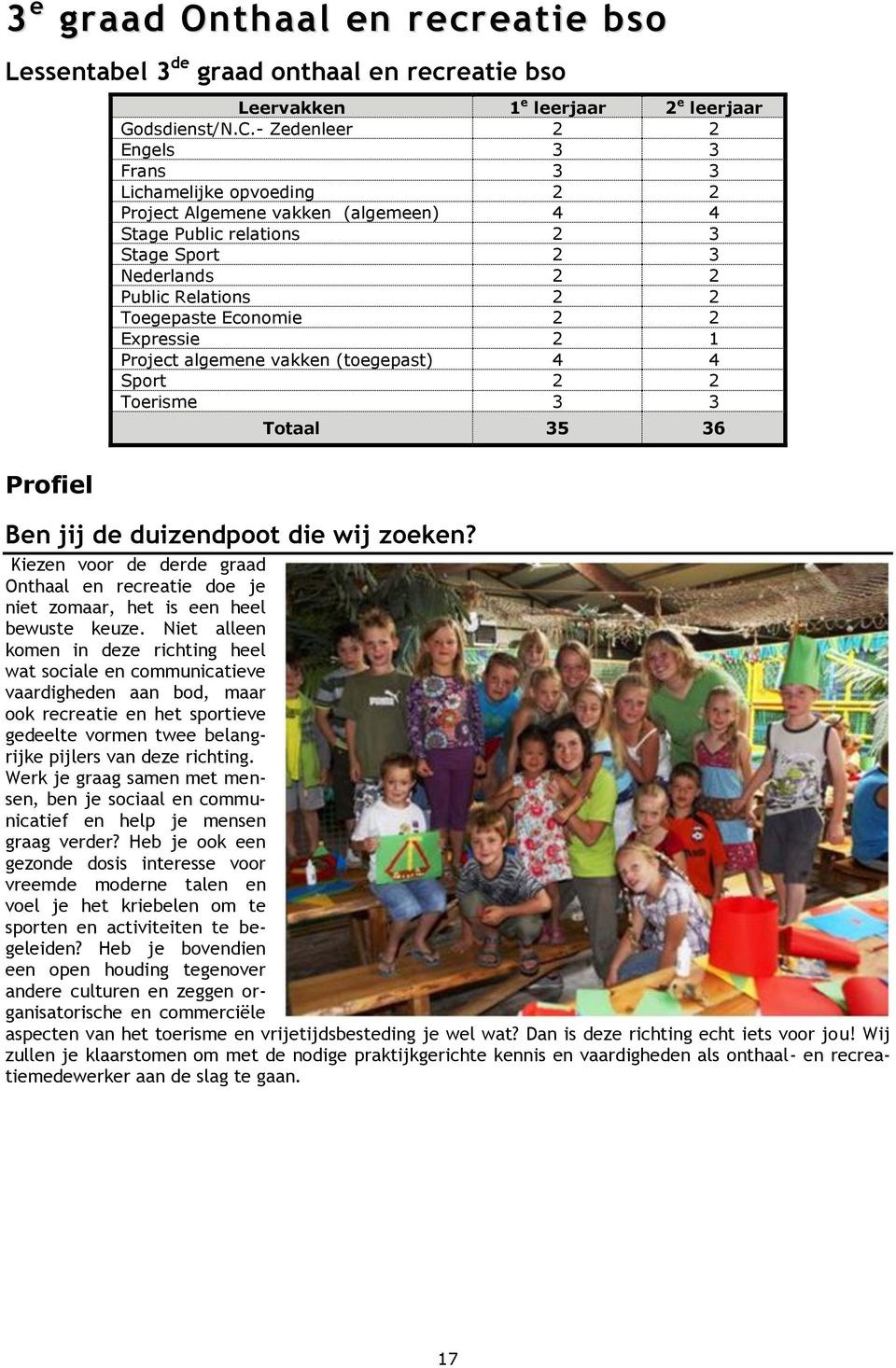 Economie 2 2 Expressie 2 1 Project algemene vakken (toegepast) 4 4 Sport 2 2 Toerisme 3 3 Totaal 35 36 Profiel Ben jij de duizendpoot die wij zoeken?