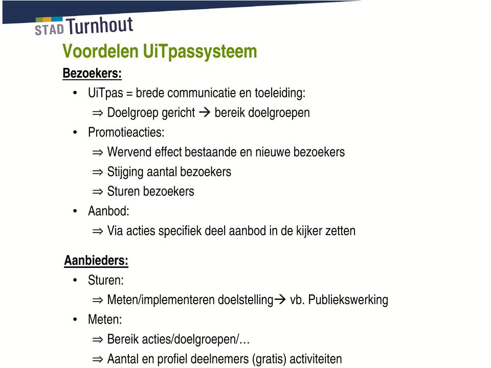 bezoekers Aanbod: Via acties specifiek deel aanbod in de kijker zetten Aanbieders: Sturen: