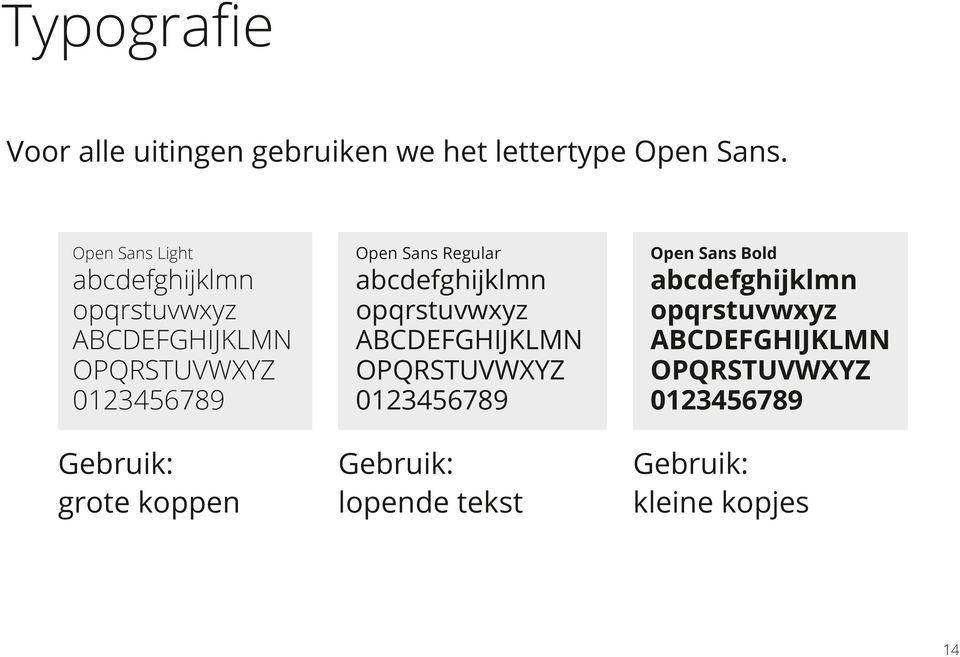 koppen Open Sans Regular abcdefghijklmn opqrstuvwxyz ABCDEFGHIJKLMN OPQRSTUVWXYZ 0123456789