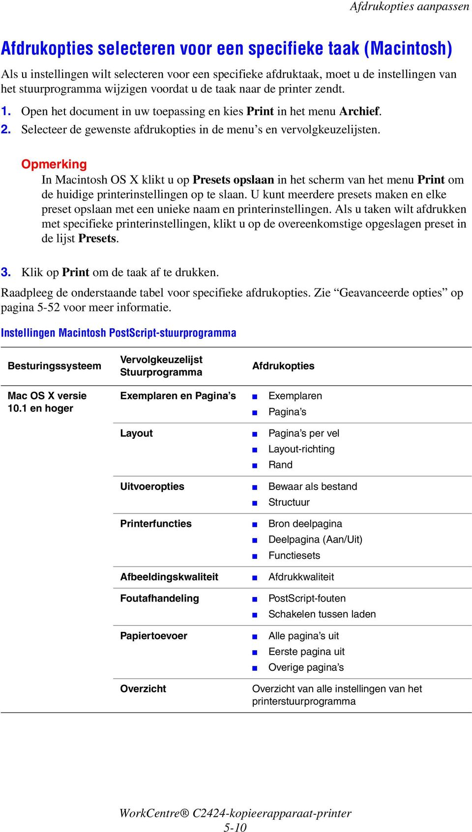 In Macintosh OS X klikt u op Presets opslaan in het scherm van het menu Print om de huidige printerinstellingen op te slaan.