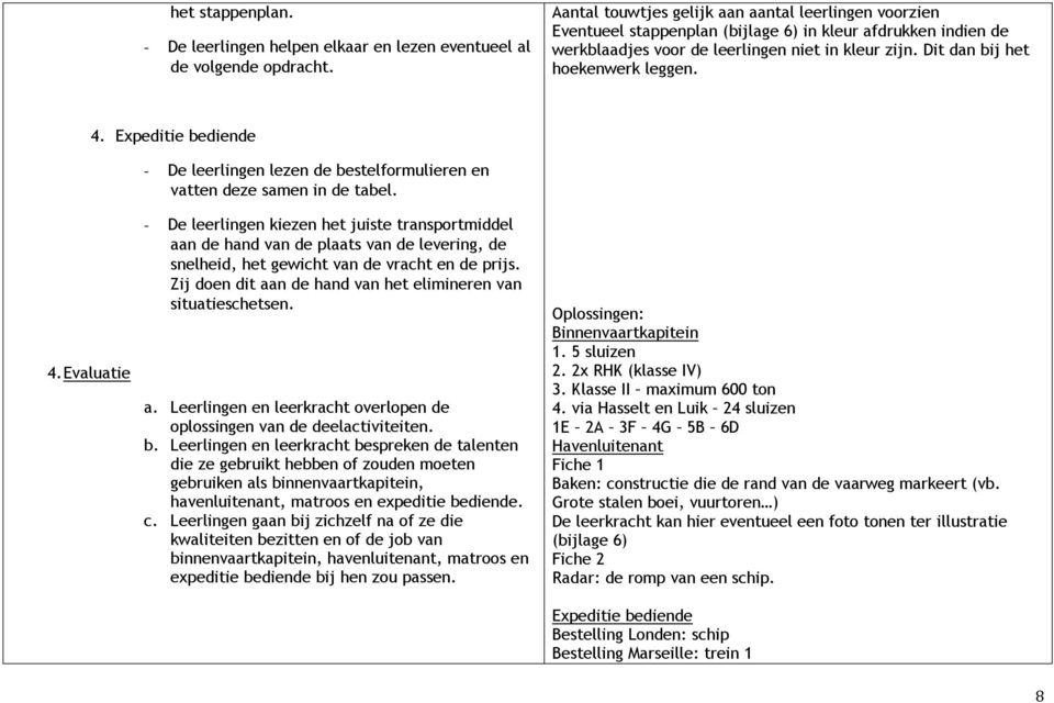 Dit dan bij het hoekenwerk leggen. 4. Expeditie bediende - De leerlingen lezen de bestelformulieren en vatten deze samen in de tabel. 4. Evaluatie - De leerlingen kiezen het juiste transportmiddel aan de hand van de plaats van de levering, de snelheid, het gewicht van de vracht en de prijs.