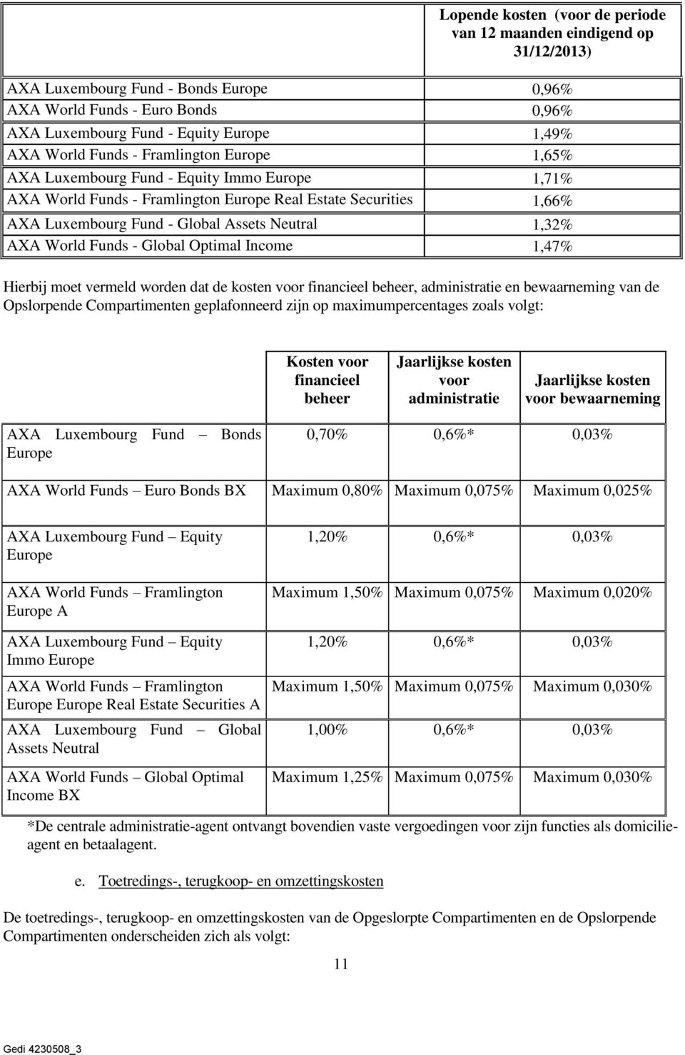 World Funds - Global Optimal Income 1,47% Hierbij moet vermeld worden dat de kosten voor financieel beheer, administratie en bewaarneming van de Opslorpende Compartimenten geplafonneerd zijn op