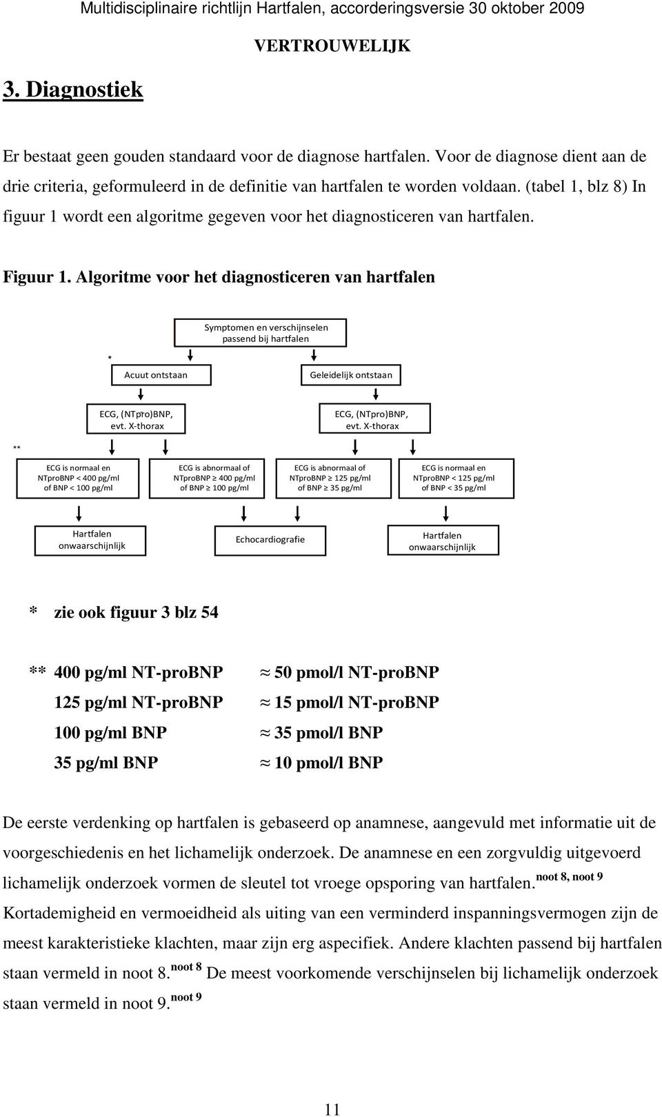 (tabel 1, blz 8) In figuur 1 wordt een algoritme gegeven voor het diagnosticeren van hartfalen. Figuur 1.