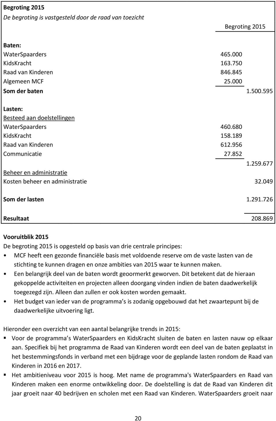 049 Som der lasten 1.291.726 Resultaat 208.