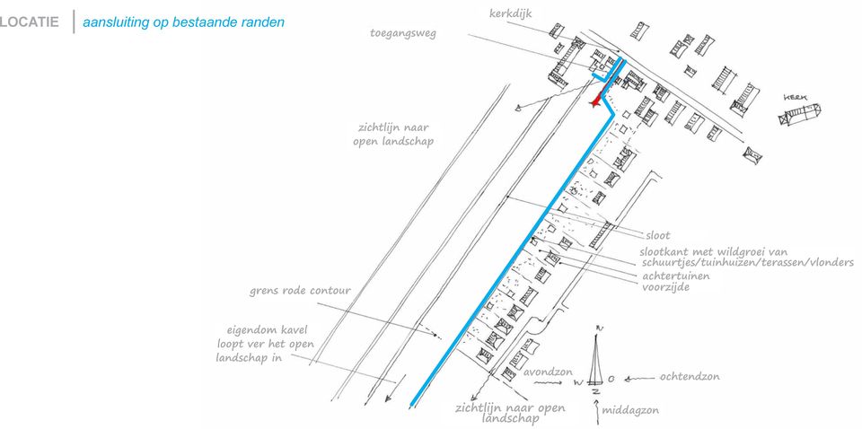 schuurtjes/tuinhuizen/terassen/vlonders achtertuinen voorzijde eigendom kavel